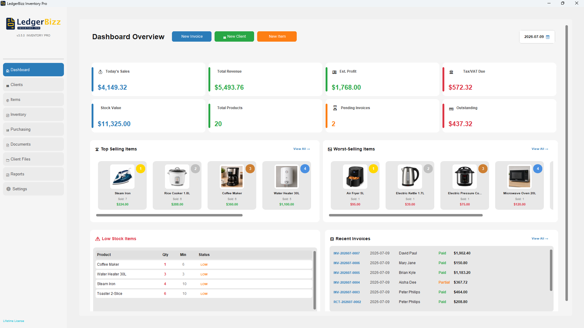 LedgerBizz Dashboard - Overview of stock valuation, low stock alerts, and sales metrics