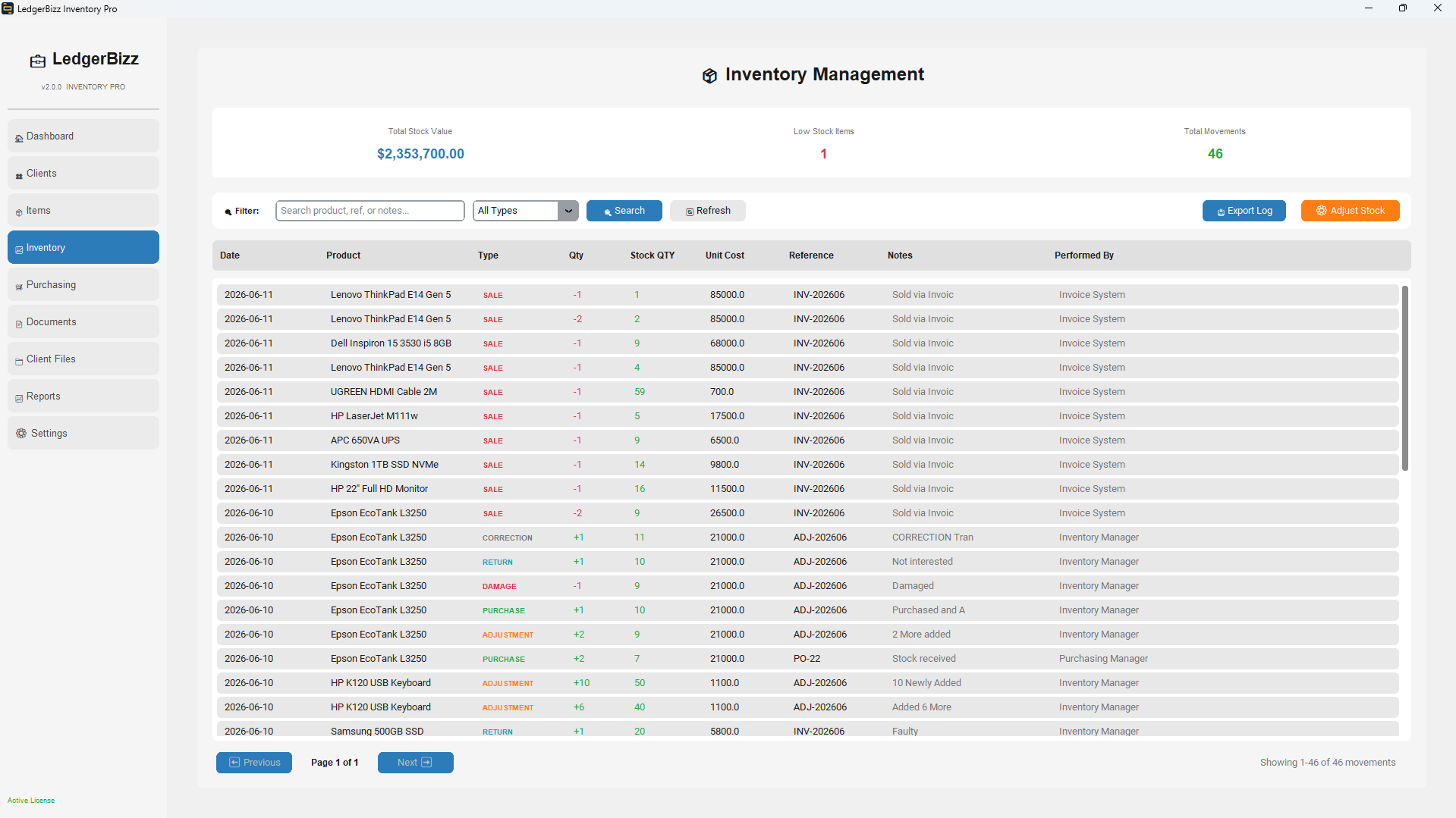 LedgerBizz Inventory management with stock levels and transaction history