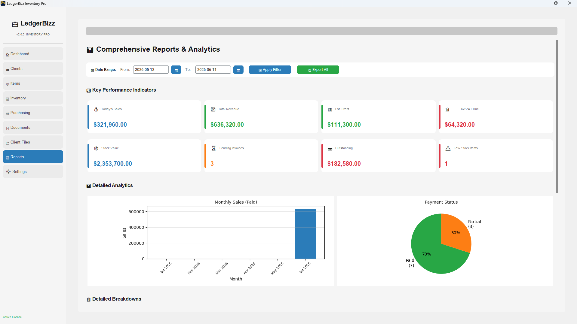 LedgerBizz Analytics reports with charts and export options