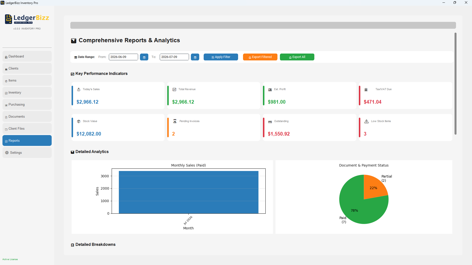 LedgerBizz Reports - Sales trends, profit margins, and stock valuation