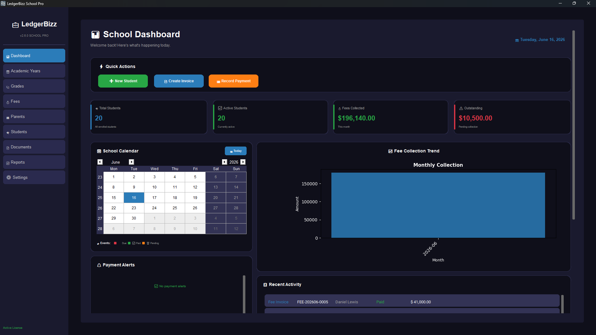 LedgerBizz Dashboard - Overview of school finances with key metrics and charts