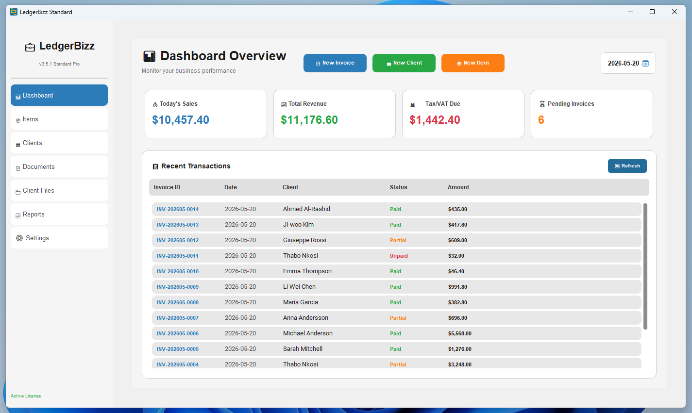 LedgerBizz Dashboard with KPI cards