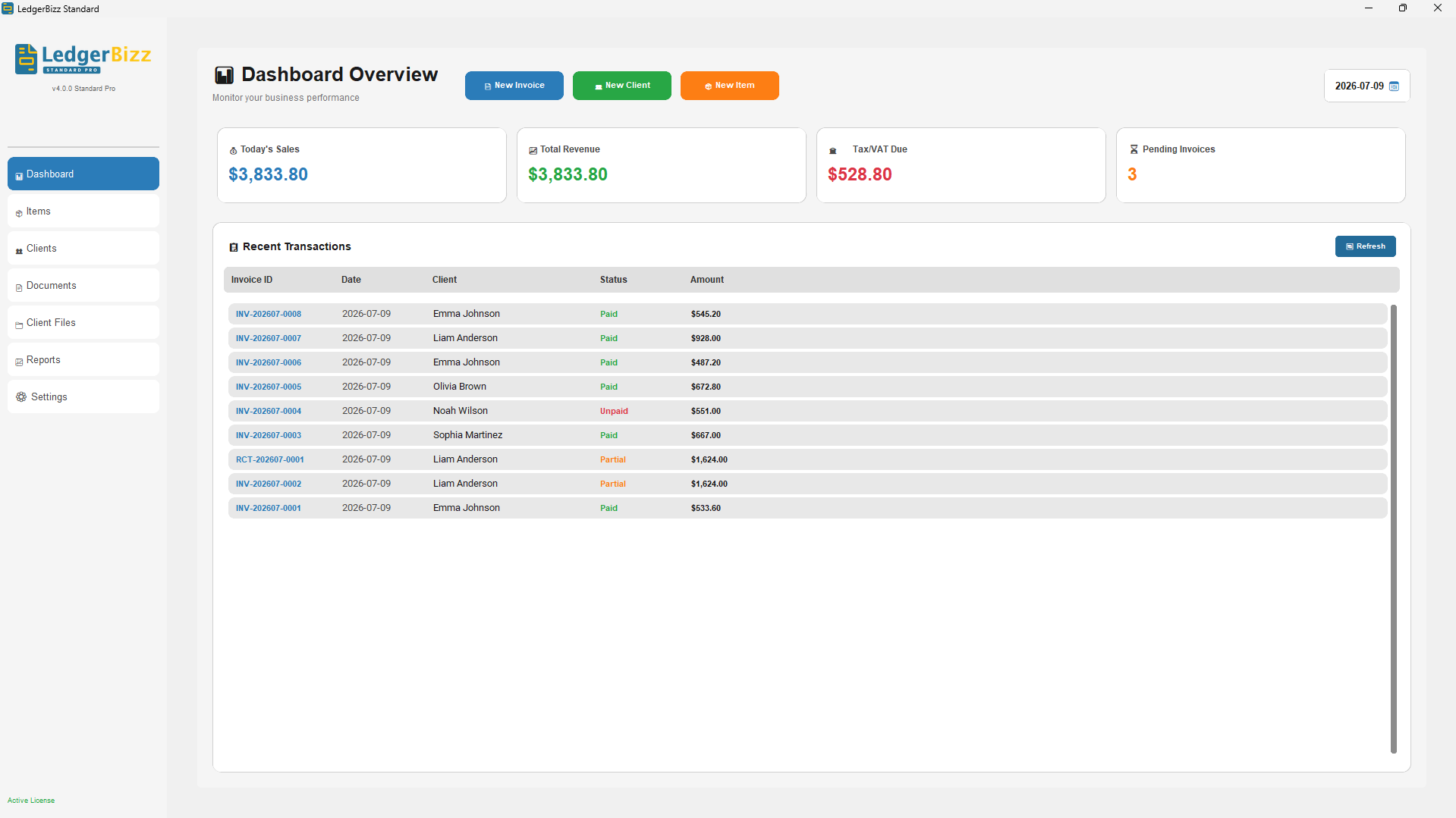 LedgerBizz Dashboard - Overview of business finances with key metrics and charts