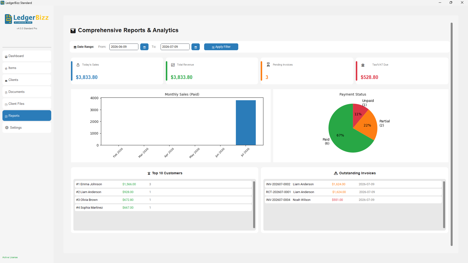 LedgerBizz Reports & Analytics - Financial insights